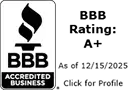 BBB Rating A+
