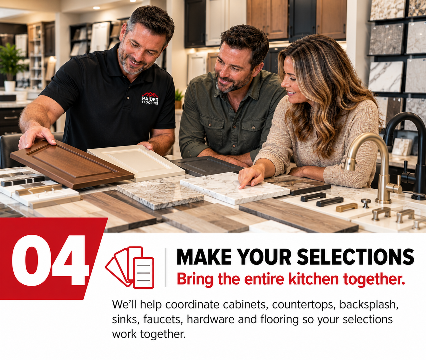 Kitchen Showroom Selections Infographic